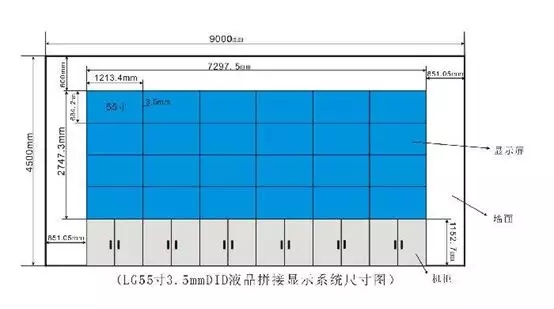 液晶拼接屏單屏計算